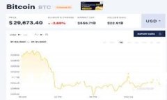 如何将欧易交易所的币提到TP钱包：完整指南